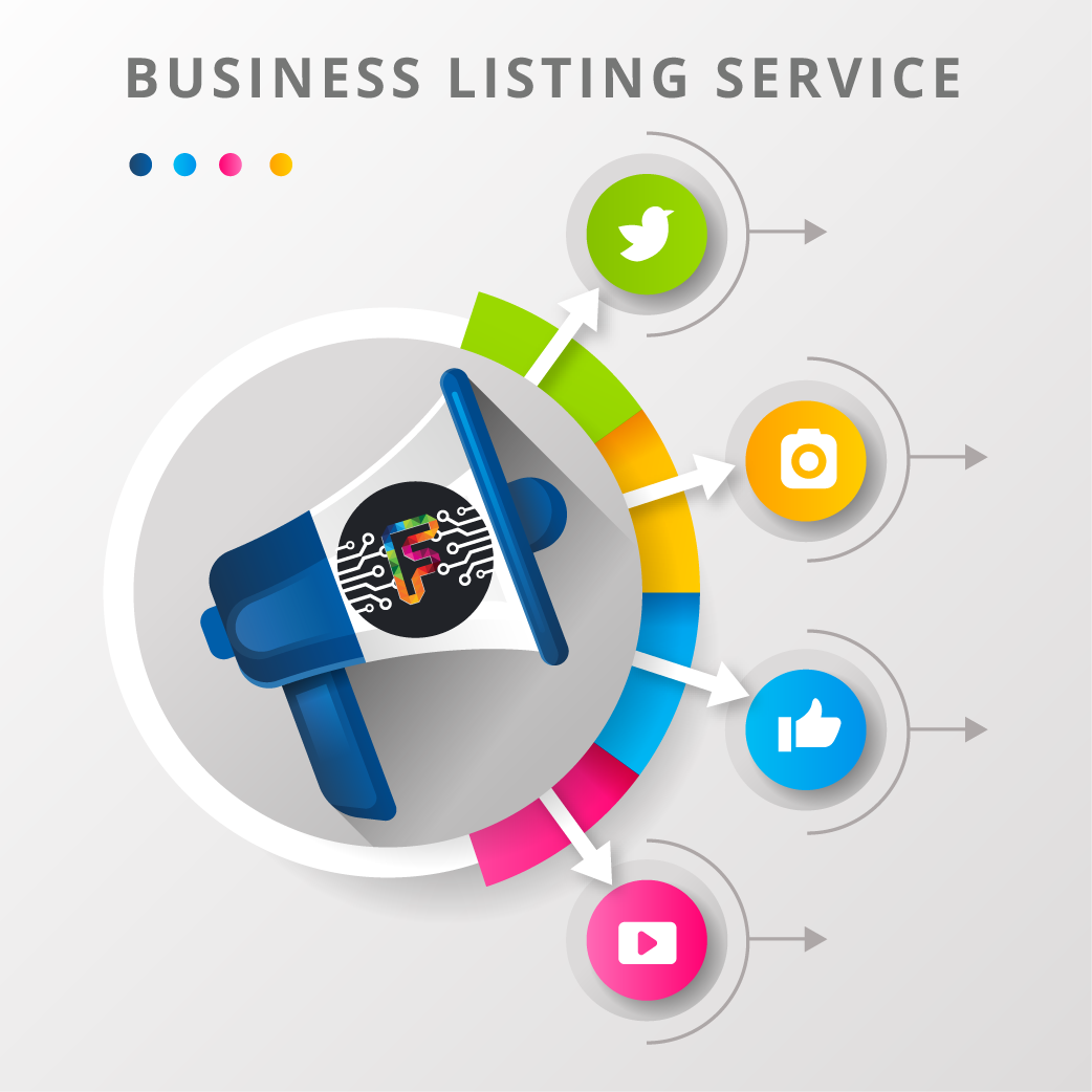 Business Listing Service For Your Business